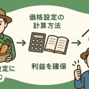 価格設定に悩む農家から計算方法を学び、利益を確保するまでのフローイメージ