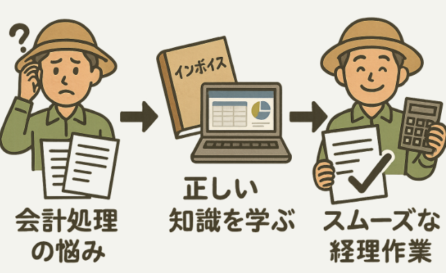 米農家の概算金と消費税会計処理の図解イラスト