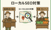 地域集客に悩む農家からローカルSEO対策を経て集客・売上アップを実現するフローイメージ