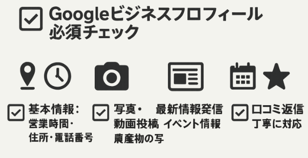 Googleビジネスプロフィールの必須チェック項目に関する図解イラスト