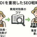 SEOの費用対効果に悩む農家が、費用対効果のコツを学び、集客・売上最大化を実現するフローイメージ