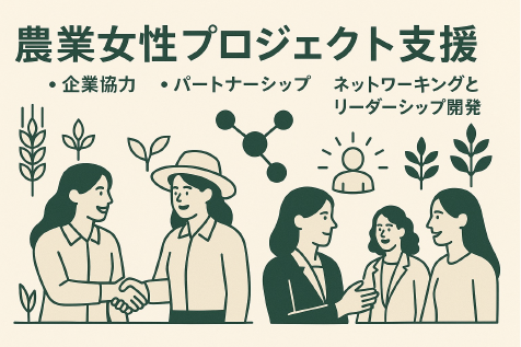 農業女子プロジェクトの支援事業と企業連携、ネットワーキングとリーダー育成を日本語で表示