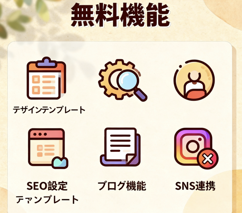スマホアプリの無料プランで利用できる主な機能（テンプレート、SEO、ブログ、SNS連携）の図解