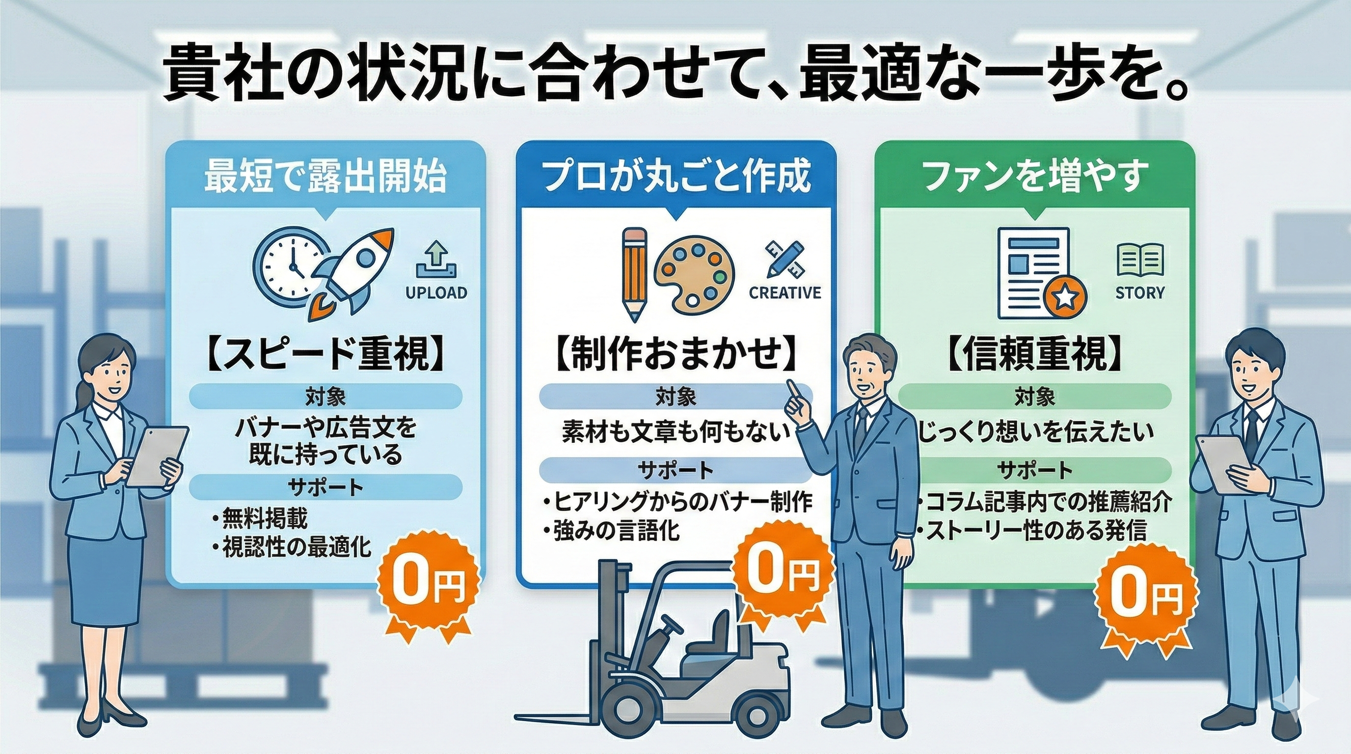 0円広告フォークリフト_サポート内容