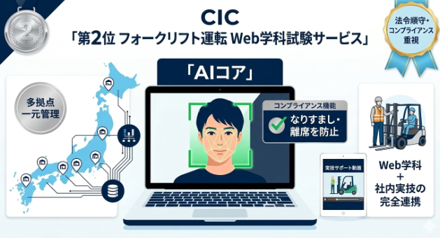 フォークリフトオンライン講習_2位:CIC「フォークリフトの運転の業務に係る特別教育(最大荷重1トン未満)」