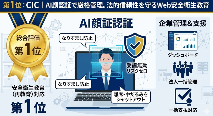 フォークリフトオンライン講習_