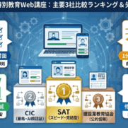 フォークリフト特別教育Web講座_本記事の概要がわかるアイキャッチ画像
