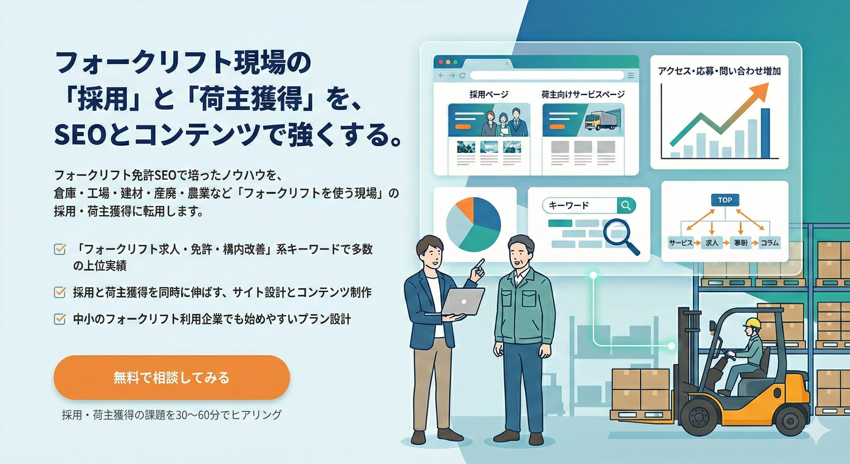 フォークリフト企業SEO_fv画像
