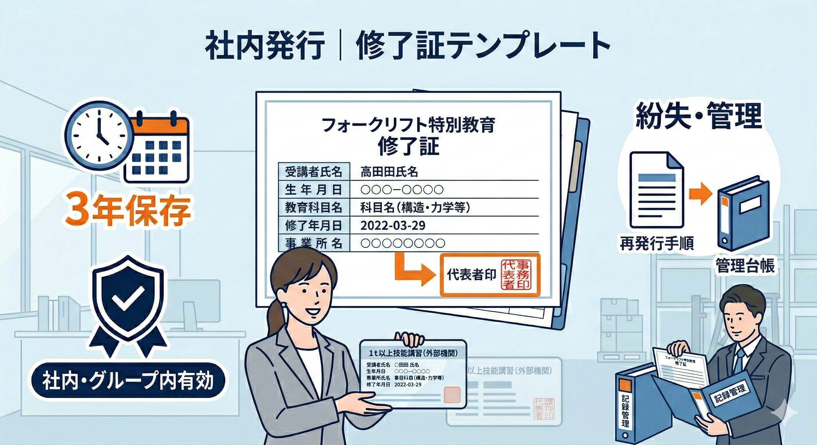 フォークリフト特別教育資料のPDF安全作業マニュアル関連の悩みである「修了証の社内発行テンプレートの用意」について解決した企業担当者の画像