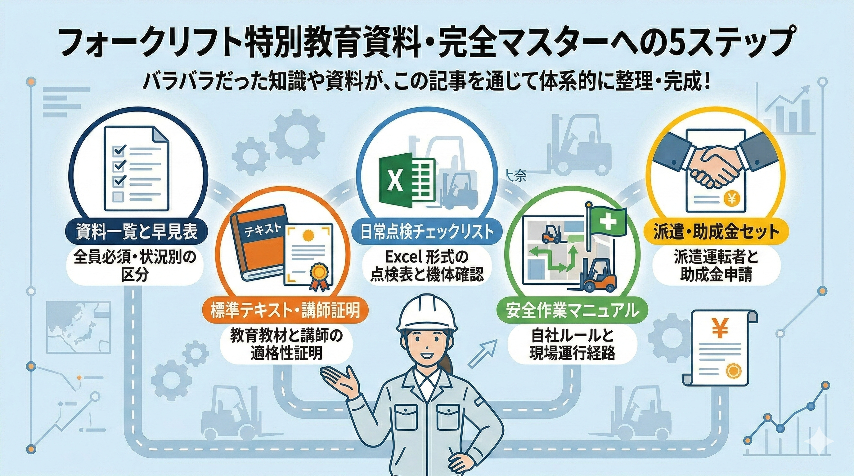 フォークリフト特別教育資料のPDF安全作業マニュアル関連の悩みである「フォークリフト特別教育資料に関する悩み」について解決した企業担当者の画像