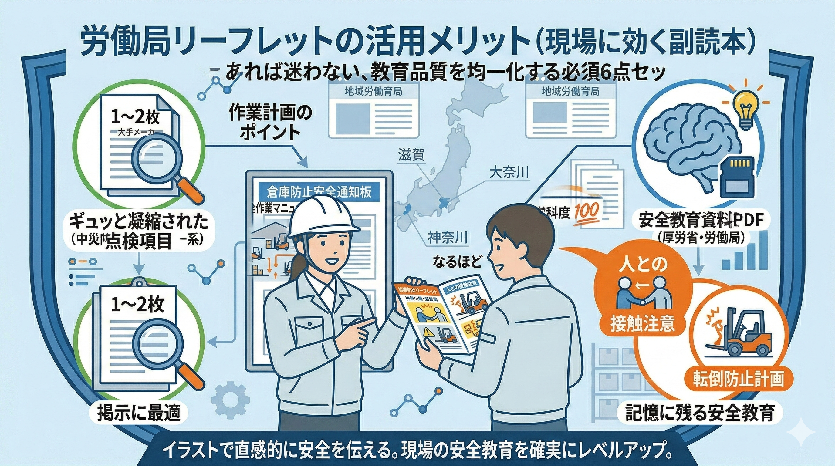 フォークリフト特別教育資料のPDF安全作業マニュアル関連の悩みである「労働局リーフレットをフォークリフト特別教育資料として使うメリット」について解決した企業担当者の画像