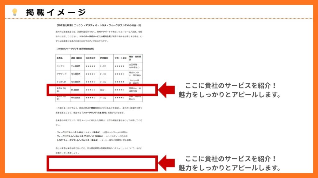 「【業者別比較表】ニッケン・アクティオ・トヨタ・フォークリフトデポの料金一覧」への掲載イメージ
