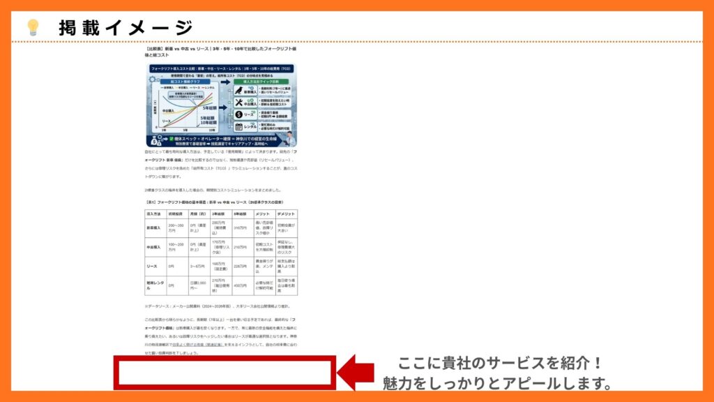 「【比較表】新車 vs 中古 vs リース｜3年・5年・10年で比較したフォークリフト価格と総コスト」への掲載イメージ