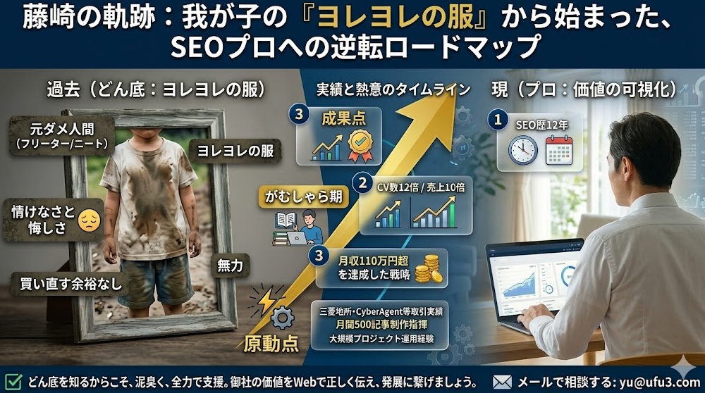 運営者藤崎がSEO・WEBマーケティングを始めたきっかけ